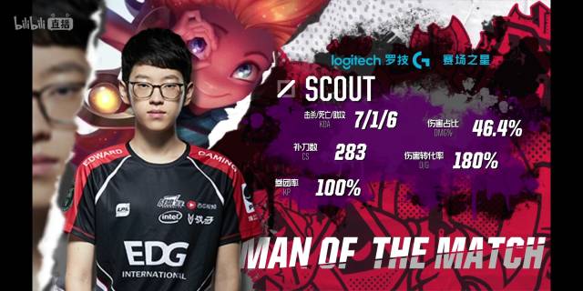 许正需要一 许正需要一