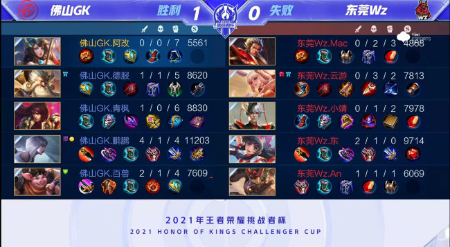 尤其是在面 尤其是在面