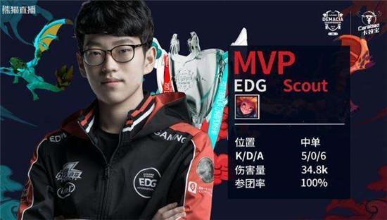 东北硬汉 东北硬汉